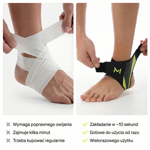 MAVIX Sportowy Stabilizator Kostki