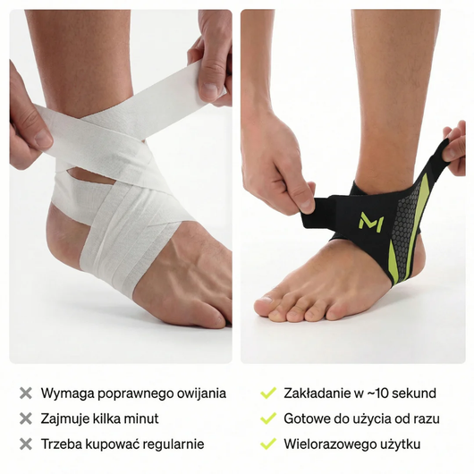 MAVIX Sportowy Stabilizator Kostki